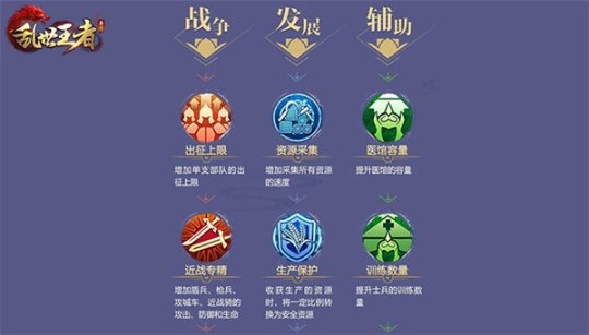 九鼎冠军联赛S1开赛在即!《乱世王者》手游全新版本将至