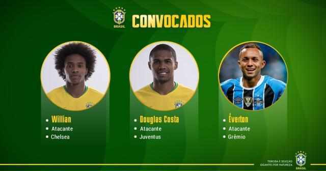巴西公布最新国家队名单:数名将落选 中超1人