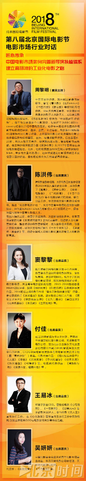 第八届北京国际电影节电影市场行业对话 第八届北京国际电影节电影市场行业对话