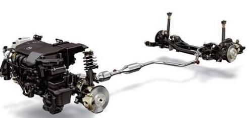 汽车驱动方式图解,前驱,后驱,四驱优缺点大汇总