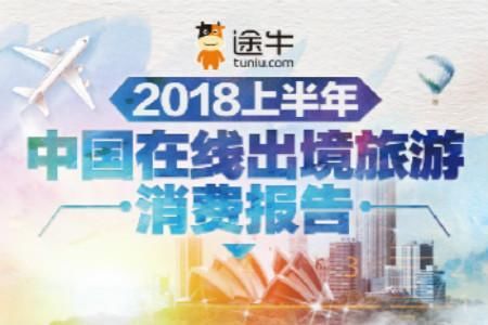 途牛《2018上半年中国在线出境旅游消费报告