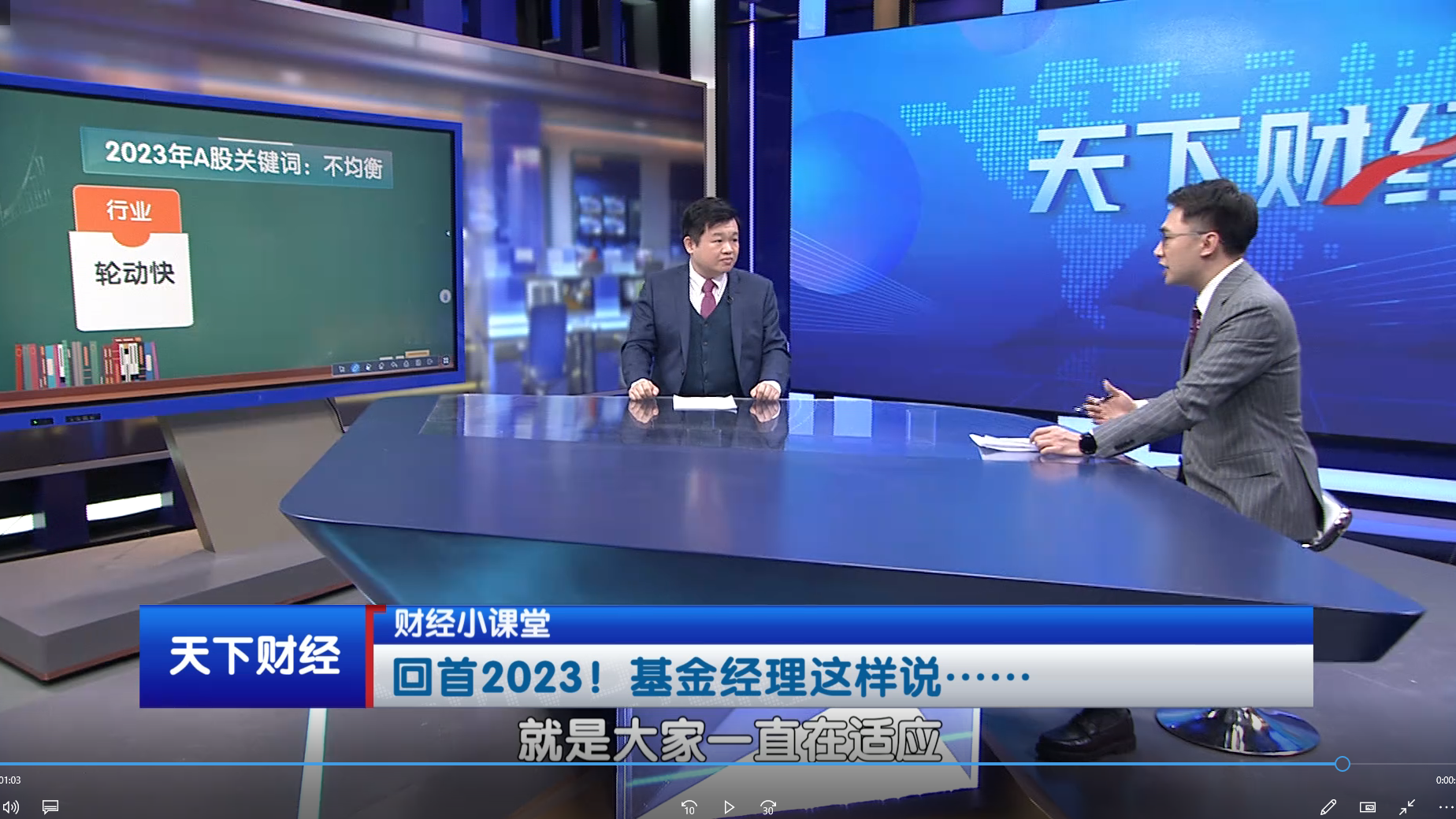 4次打响3000点保卫战！回首2023 基金经理这样说……_北京时间