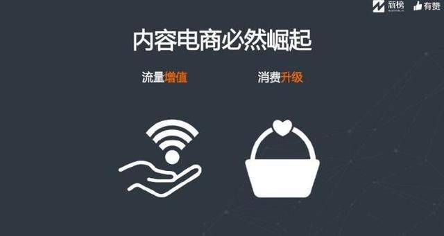 自媒体电商是什么意思