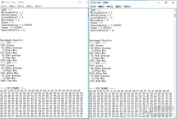 迟来的六核大战,2600X PK 8600K