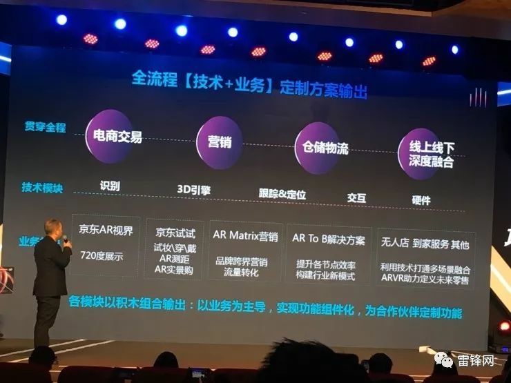 京东AR开放平台发布,开放技术、内容和解决