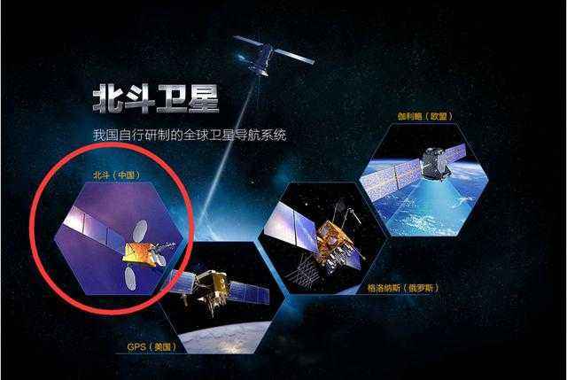 北斗导航到底有多强?手机用户真的可以下载北