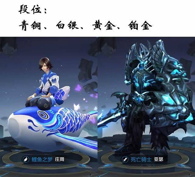 王者荣耀:每个段位用什么上单英雄?青铜和王者