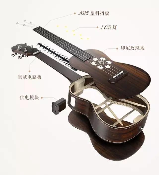 孙俪片场偷空学什么乐器?尤克里里,0基础上手