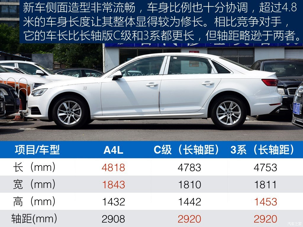 奥迪a4l价格优惠裸车最低24万就能开回家