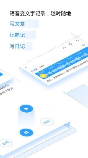 讯飞旗下语音转文字app,支持转写中英文,可识