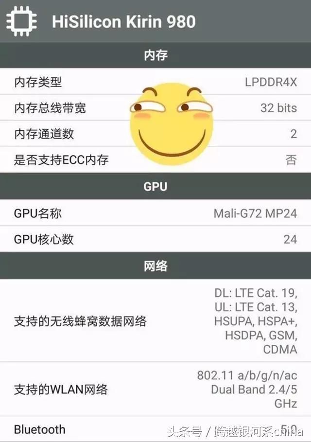海思麒麟980规格已确定,GPU将赶超高通!