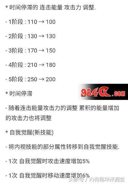 DNF黑暗武士韩服改版削弱 魔兽副本太跳的如