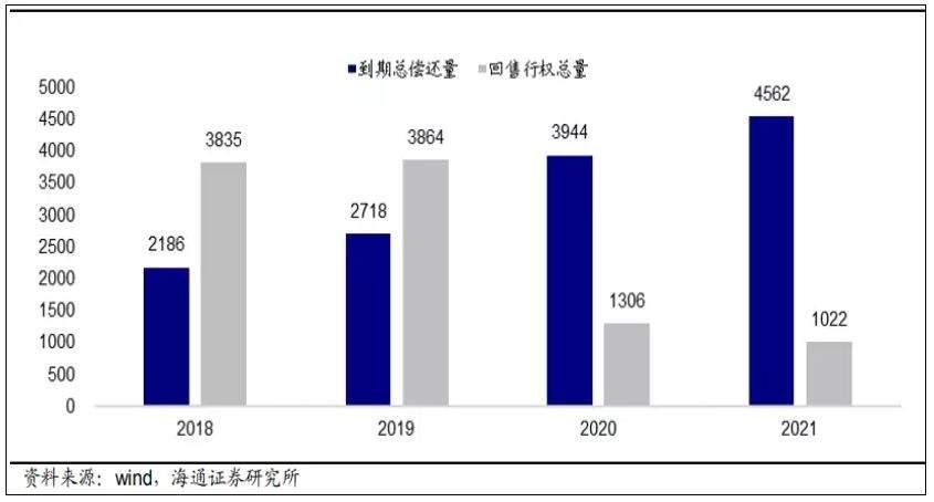 欧阳捷:央行射出三支箭,棚改不会停止货币化,楼
