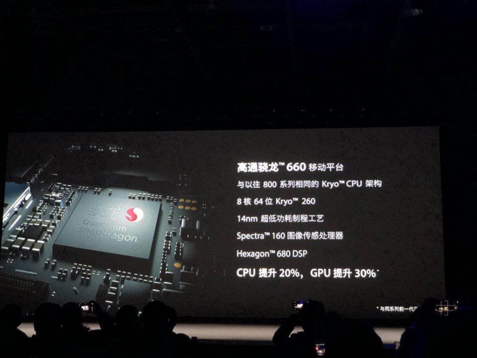 从省电的角度来看,骁龙625、630、636和660这