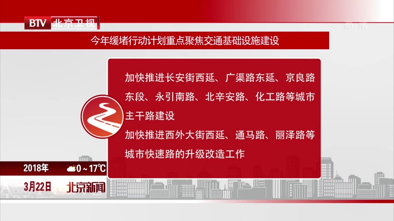 北京:2018年缓堵行动计划重点聚焦交通基础设施建设 北京:2018年缓堵行动计划重点聚焦交通基础设施建设