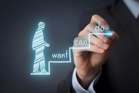 绿专资本:美国经济发达的几个原因…