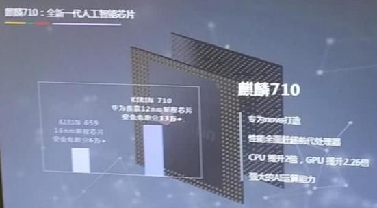 麒麟710跟骁龙845,竞争一下?