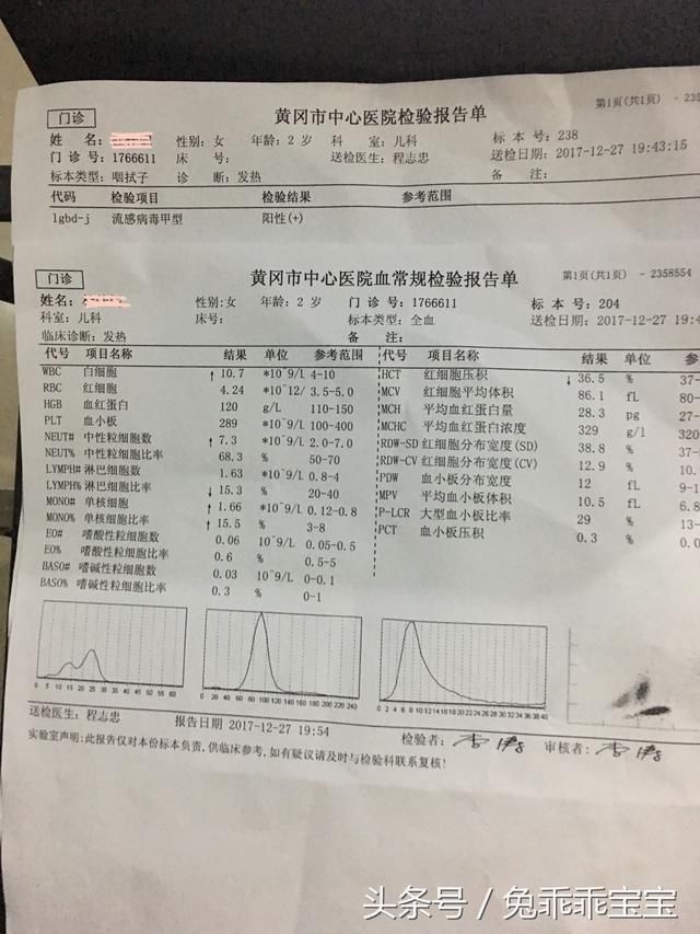 甲型流感奔袭而来,最近孩子发烧一定要警觉!