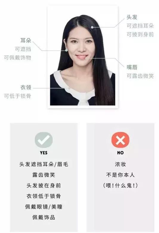 2018年 | 各国签证照片尺寸详细要求,赶快一起