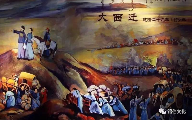 【历史】揭秘锡伯族西迁路线图 【历史】揭秘锡伯族西迁路线图