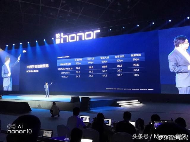 吓人技术GPUTurbo不止提升游戏,除荣耀play外