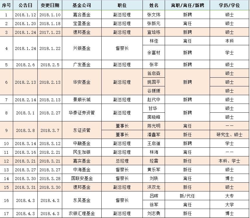 多宝体育- 多宝体育官方网站- 多宝体育APP下载澳门特别行政区政府入口网站