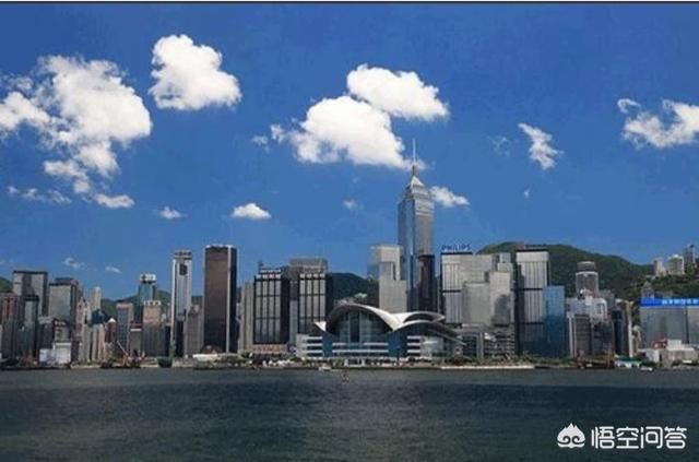 香港目前的实体经济发展到底处于什么水平?