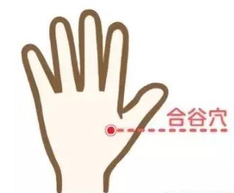 胃痛、胀气、消化不良、恶心想吐怎么办?按摩