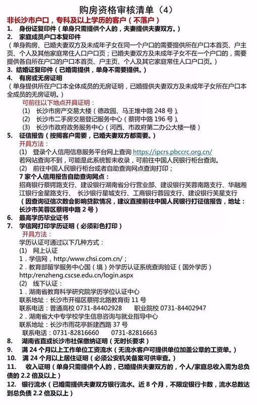 zui详细:关于2018长沙购房资格、贷款、税费、