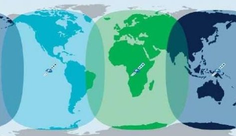 5G时代下卫星移动网络升级 低轨卫星通讯星座