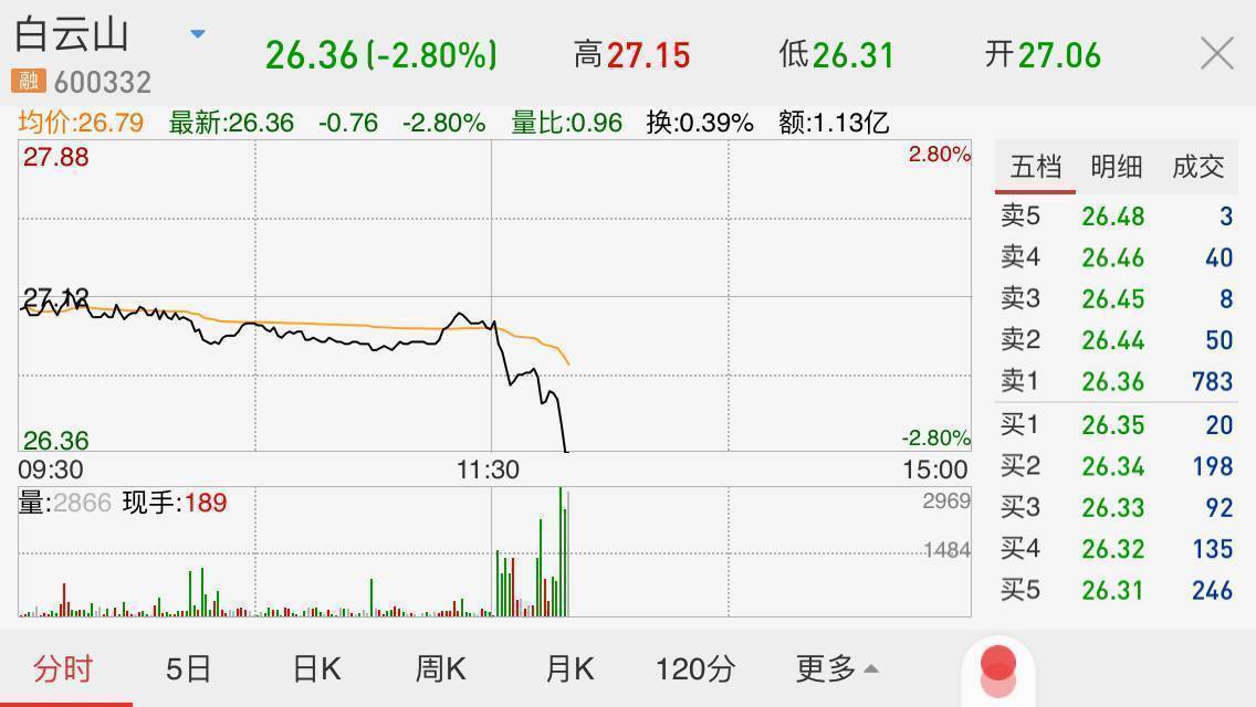 王老吉与加多宝共享红罐包装:谁才是最大赢家?(图5) 王老吉与加多宝共享红罐包装:谁才是最大赢家?(图5)