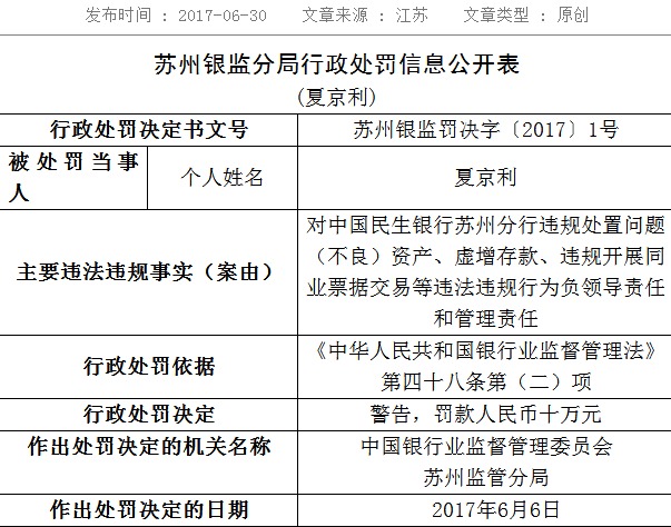 民生银行投诉电话号码是多少(民生银行投诉电话号码是多少号)