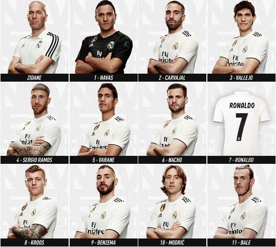 C罗走人成定局?皇马合照只有7号球衣:主人这