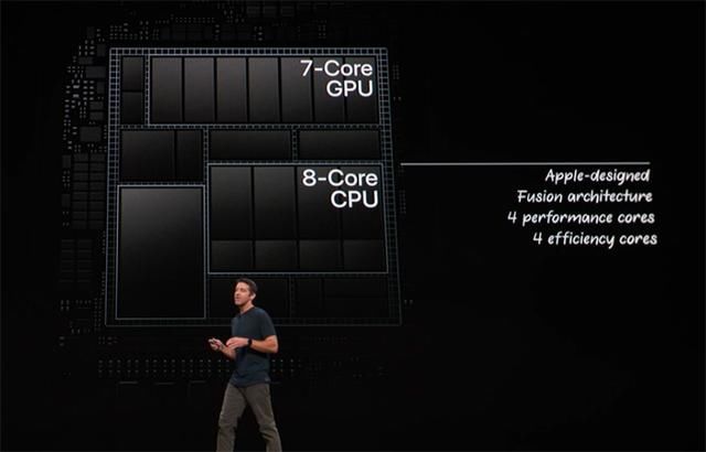 苹果A12X处理器揭秘:7nm+8核CPU\/7核GPU,