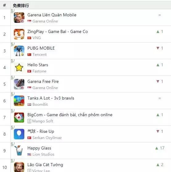 王者荣耀国际版中国队夺亚运电竞首金 天美打