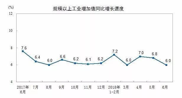 赤峰市年gdp(2)