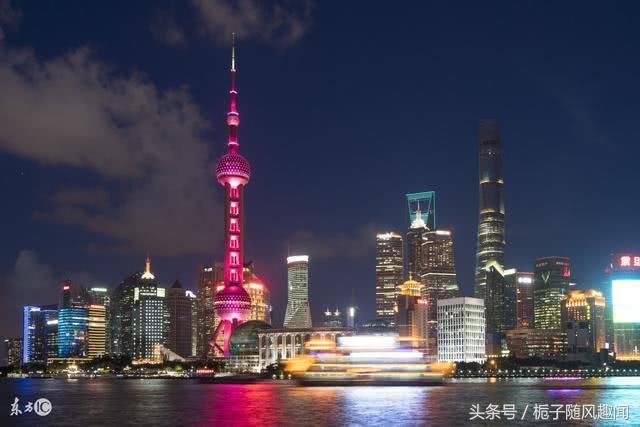 中国各省会城市的代表性地标建筑大全