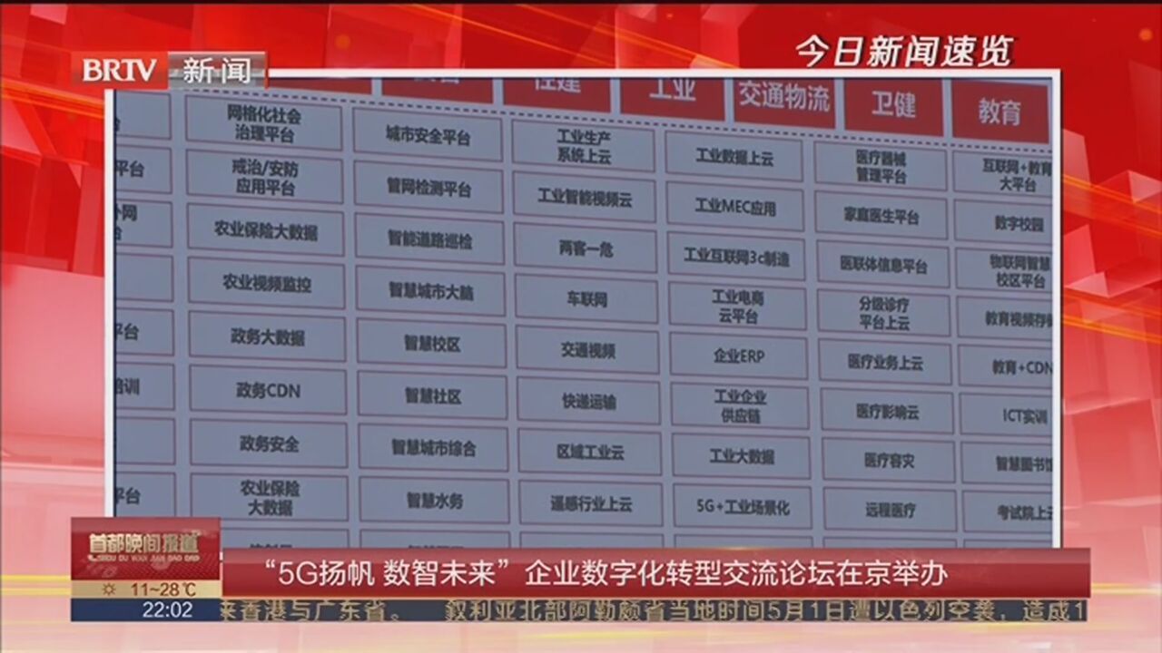 “5G扬帆 数智未来”企业数字化转型交流论坛在京举办