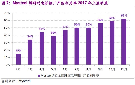 一财研选|半导体市场空间可观,这些核心工艺材