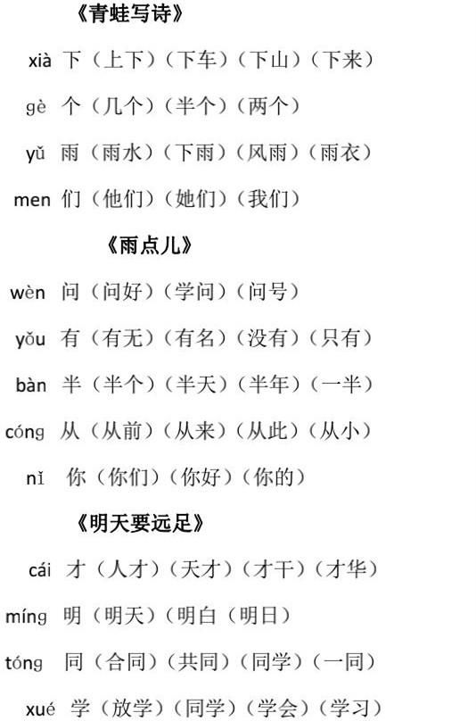 语文老师熬夜整理:《生字组词》各单元都有,给