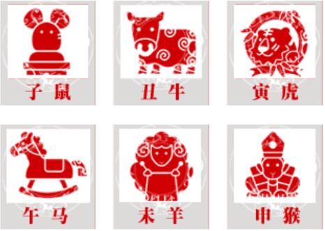 2019年是什么年份 属什么属相