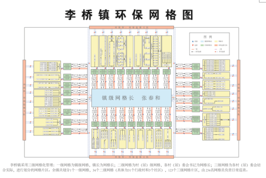 顺义疏解整治已达80% 天竺取缔185家违规企业 顺义疏解整治已达80% 天竺取缔185家违规企业