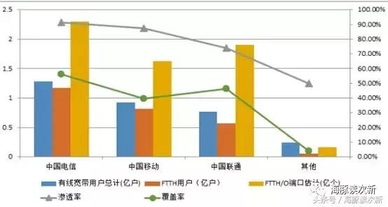 中兴事件升级!这只未被挖掘的5G概念股即将腾