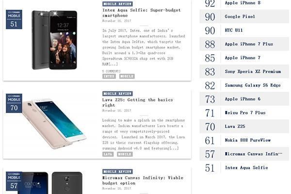 小米Note3评测被DxOMark删除,金立S10也躺枪