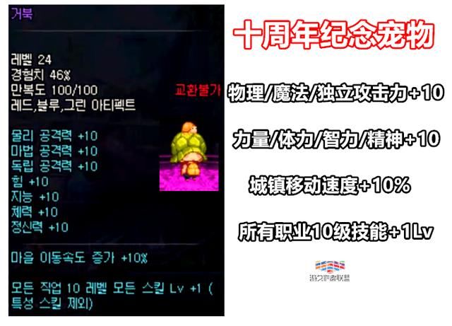 DNF韩服十周年奖励,称号宠物8部位时装统统都