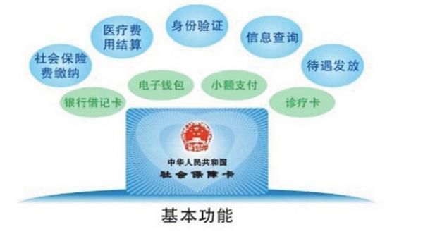 7月好消息!养老金调剂展开,这几个省份养老金