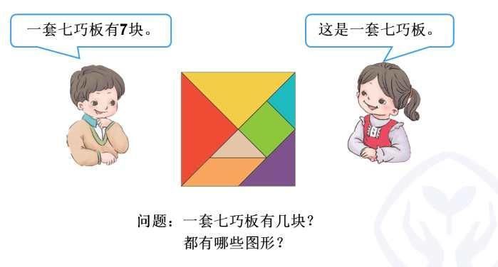 一年级下册数学平面图形的拼组讲解,建议家长