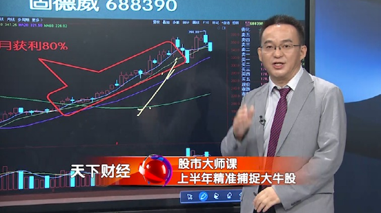股市大师课:“双线擒龙”战法,轻松找到大牛股 股市大师课:“双线擒龙”战法,轻松找到大牛股