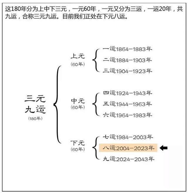 我国工业化水平和日本差距20年,这个时间差是