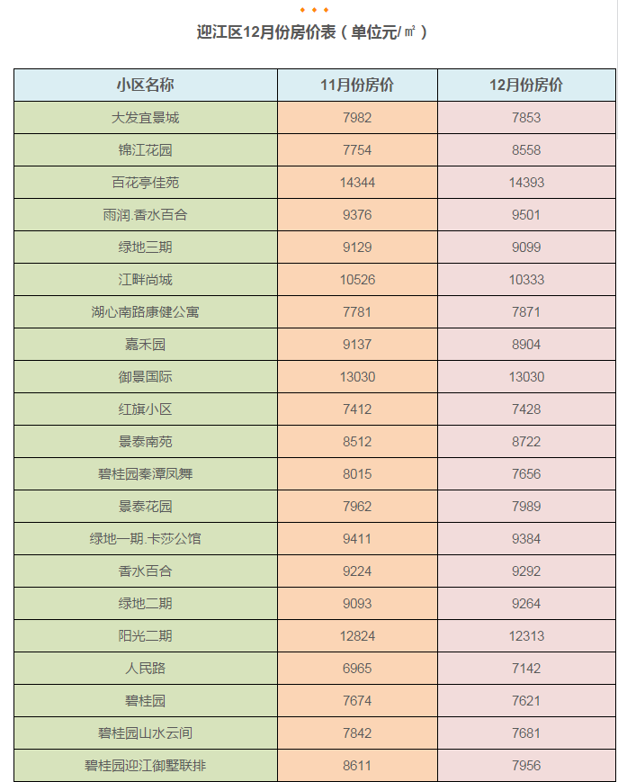 蚌埠市多少人口_蚌埠市何集是乡还是镇,人口多少(3)